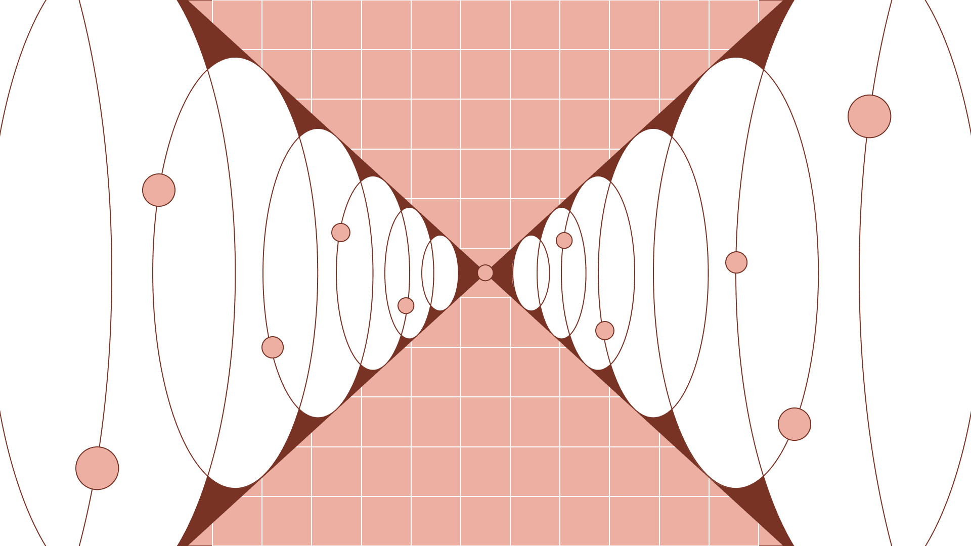 7 types of SaaS tools teams are replacing with Retool